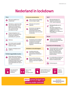 W Holandii powraca twardy lockdown. Źródło: Rijksoverheid